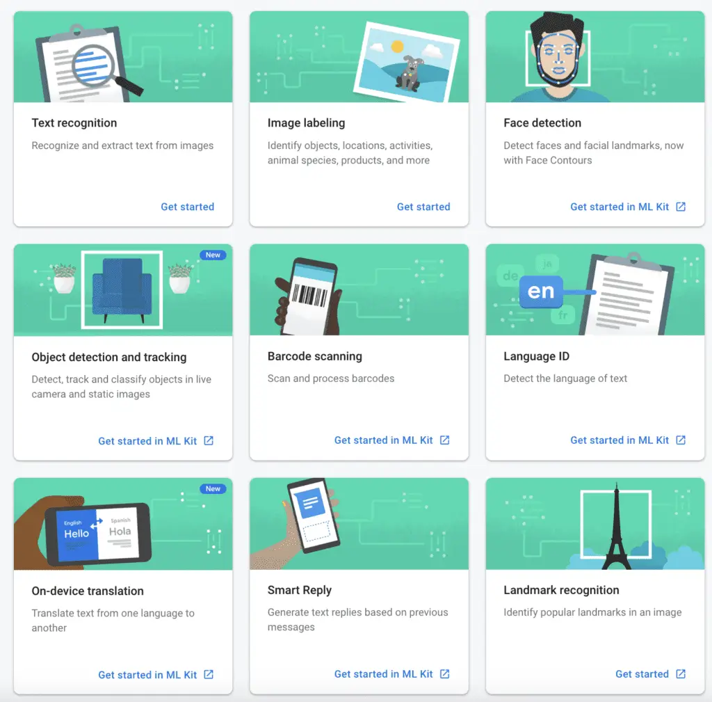 Ml-Kit features